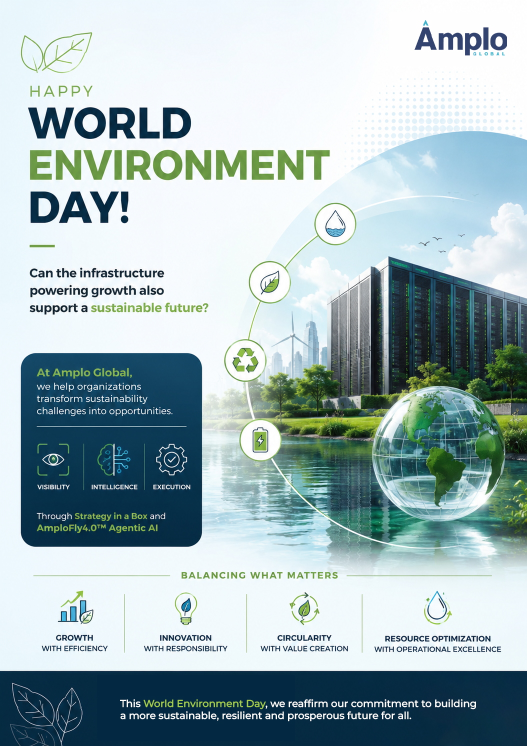 World Environment Day!
