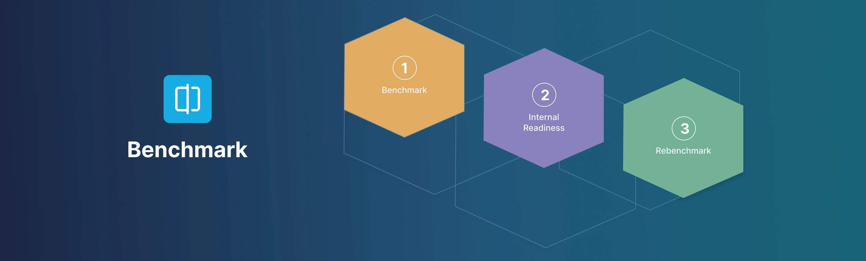 Benchmark